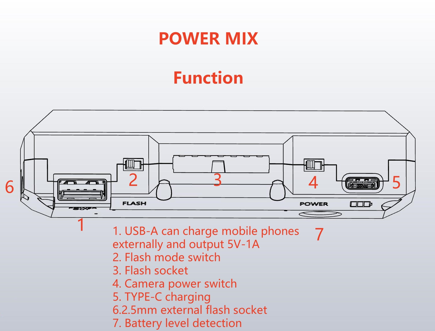 POLASTUDIO POWER MIX FOR POLAROID SX70 ALPHA&SONAR CAEMRA