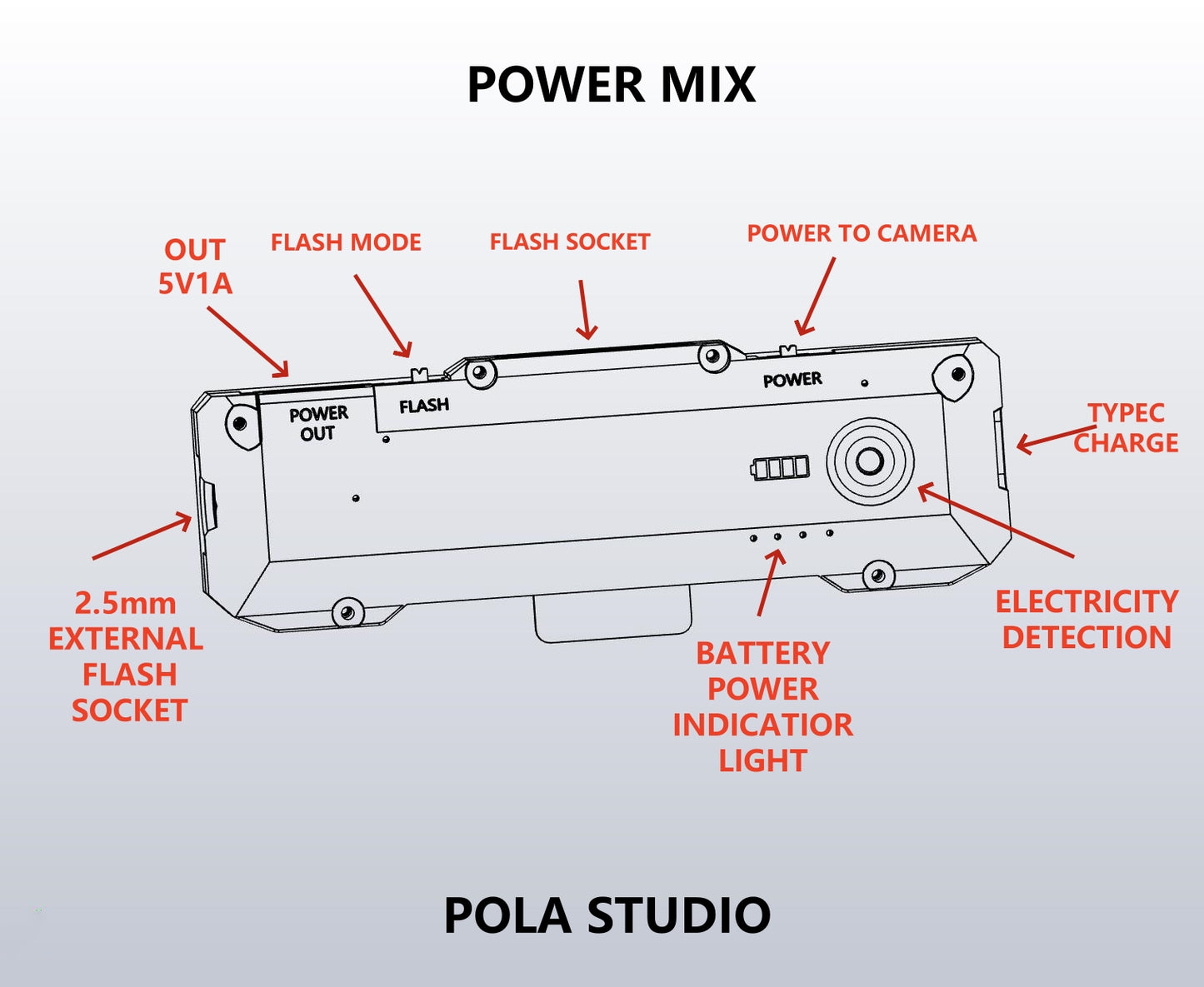 POLASTUDIO POWER MIX FOR POLAROID SX70 ALPHA&SONAR CAEMRA